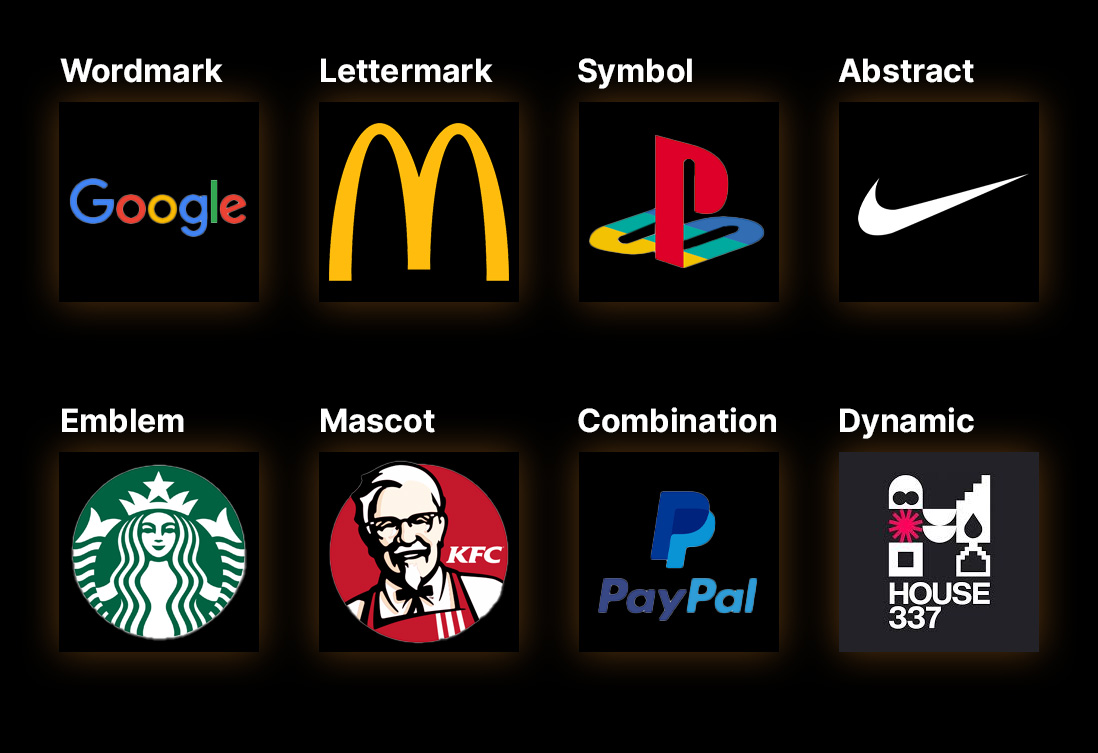 Examples of different logo types