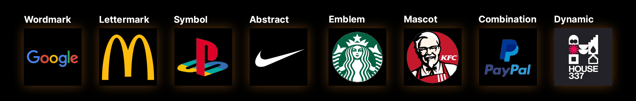 Examples of different logo types