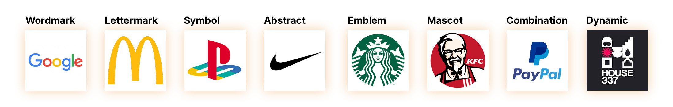 Examples of different logo types
