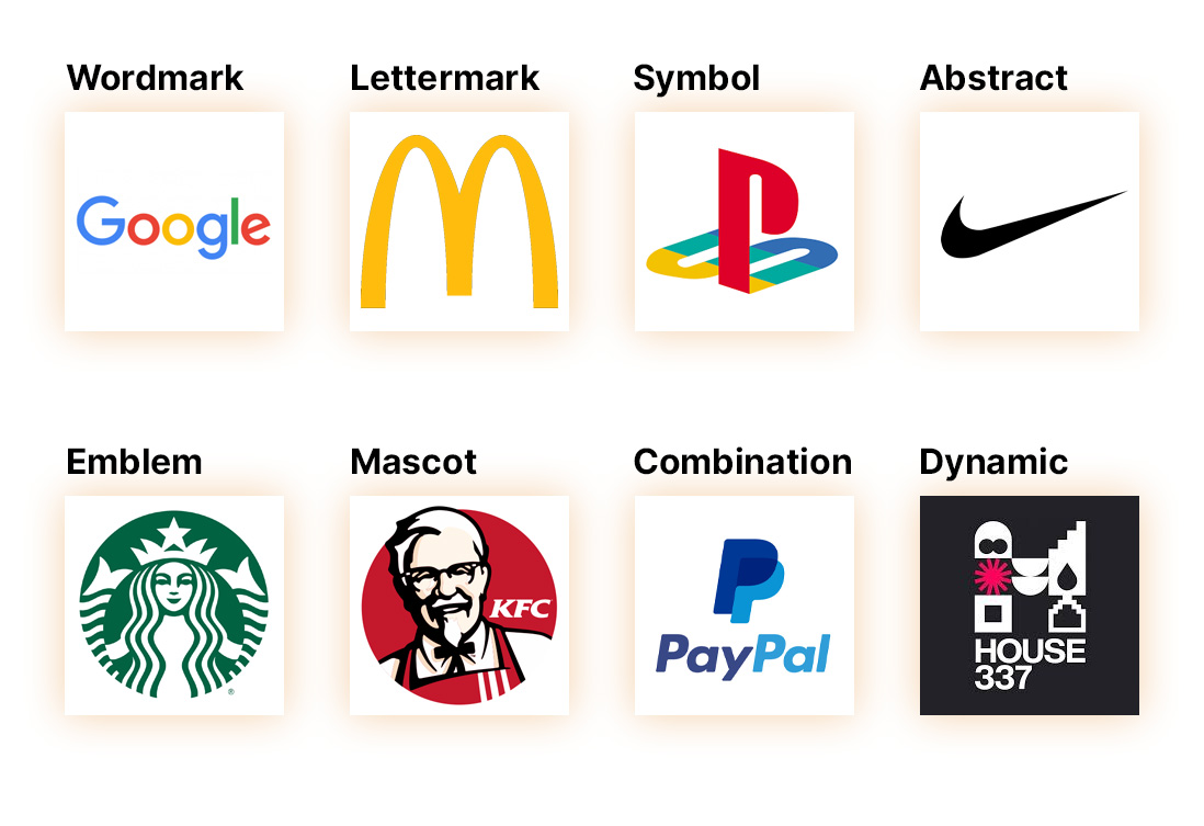 Examples of different logo types